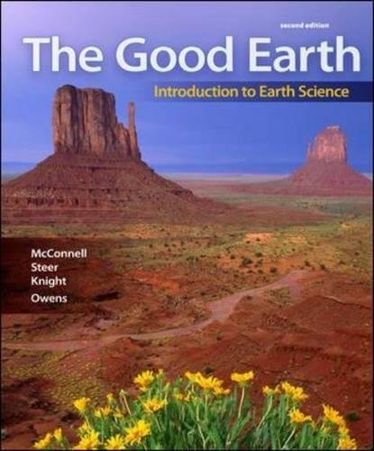 The Good Earth, Introduction to 