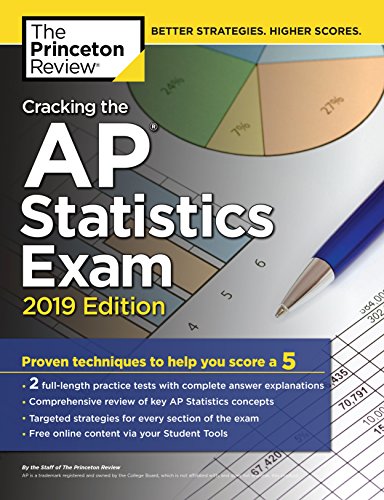 AP Statistics Exam 2019