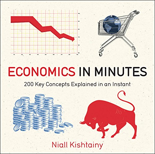 Economics In Minutes