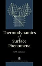 Thermodynamics of surface phenomena