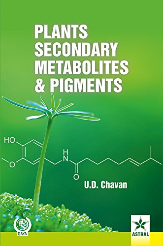 Plants Secondary Metabolites and Pigments