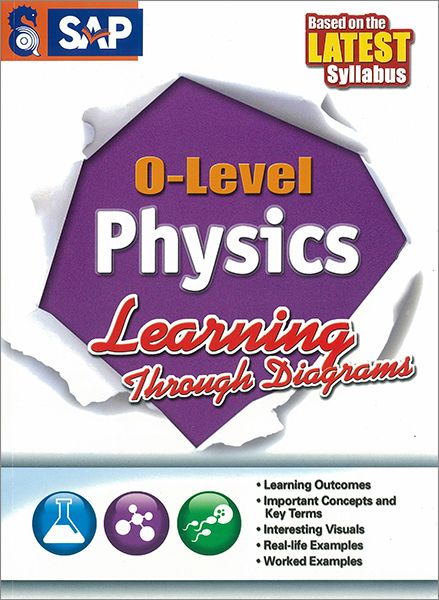 O Level Physics
Learning Through Diagrams Based on the Latest Syllabus